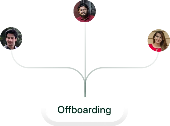 Offboarding